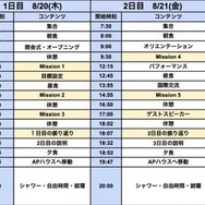 プログラムのスケジュール