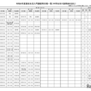 令和8年度高校生活入門講座等日程一覧（中学生向け説明会を含む）