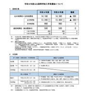 令和9年度公立高等学校入学者選抜について