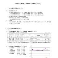 令和8年度福井県立高等学校入学者選抜について