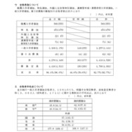 令和8年度福井県立高等学校入学者選抜について