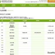 私立中学校の入試情報