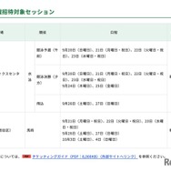 観戦招待対象セッション