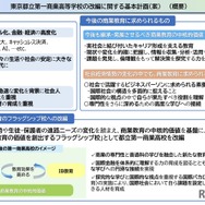 東京都立第一商業高等学校の改編に関する基本計画（案）（概要）