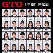 反町隆史主演「GTO」稲垣来泉・及川桃利・梶原叶渚ら、生徒役28人決定 400人以上の応募から抜擢