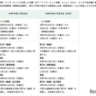 一般枠募集の日程・内容