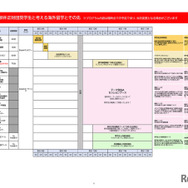 説明会のスケジュール
