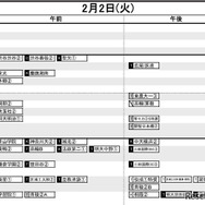 首都圏・男子2月2日