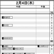 首都圏・女子2月4日