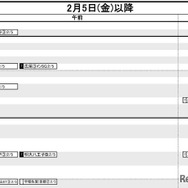 首都圏・女子2月5日