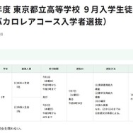 令和8年度 東京都立高等学校9月入学生徒募集 （国際バカロレアコース入学者選抜）
