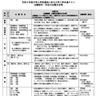 令和9年度大学入学者選抜に係る大学入学共通テスト 出題教科・科目の出題方法等