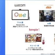 協賛企業賞
