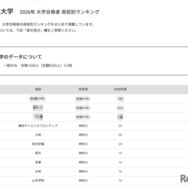 【大学受験2026】横浜国大 高校別合格数、神奈川県が上位17校独占