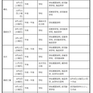 中学生対象の説明会・体験入学等＜学校別＞