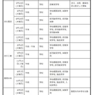 中学生対象の説明会・体験入学等＜学校別＞