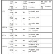 中学生対象の説明会・体験入学等＜学校別＞