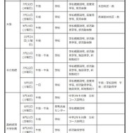中学生対象の説明会・体験入学等＜学校別＞