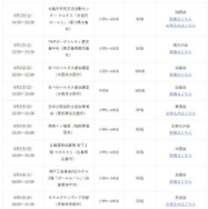 2026年開催予定（8月）