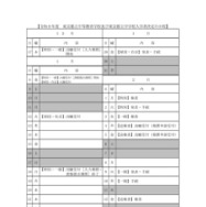 令和9年度東京都立中等教育学校および東京都立中学校入学者決定の日程