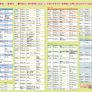 栃木県民の日記念イベントパンフレット