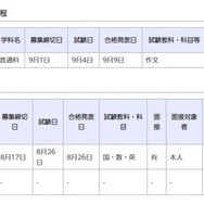 県立高等学校 通信制の課程／県立中学校