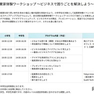 起業家体験ワークショップ「ビジネスで困りごとを解決しよう」日程
