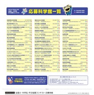 全国小・中学生作文絵画コンテスト