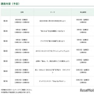 第6期 育成講座