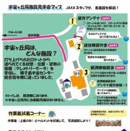 プログラム内容