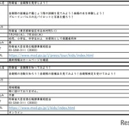 防衛省 2026年度こども霞が関見学デー