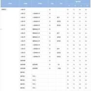 早稲田大学