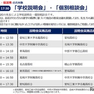 高校入試ガイダンス2027