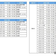「夏の入試戦略フォーラム」実施日程（大学別）　