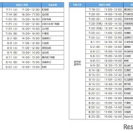 「夏の入試戦略フォーラム」実施日程（大学別）　