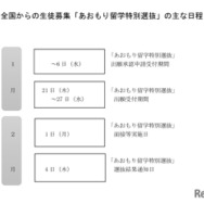 全国からの生徒募集「あおもり留学特別選抜」のおもな日程
