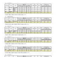 令和8年度 第二学期 転学・編入学募集　全日制課程