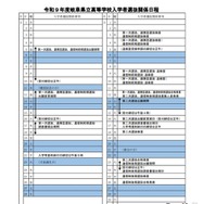 2027年度岐阜県立高等学校入学者選抜関係日程
