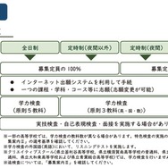 共通選抜