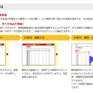 データリサーチとは