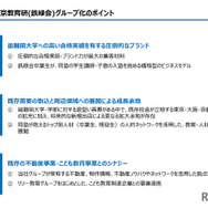 東京教育研（鉄緑会）グループ化のポイント