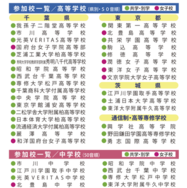 千葉地区「第38回私立中・高進学相談会」