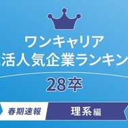 ワンキャリア 就活人気企業ランキング【理系編】