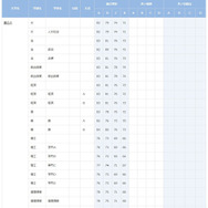 慶應義塾大学