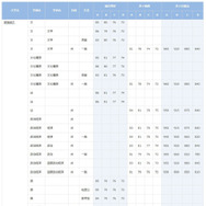 早稲田大学