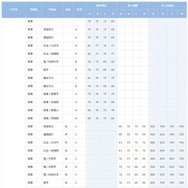 早稲田大学