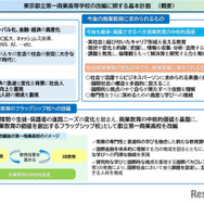 東京都立第一商業高等学校の改編に関する基本計画（概要）