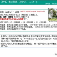 暑さ指数（WBGT）について