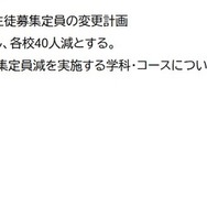 2028年度県立高等学校生徒募集定員の変更計画