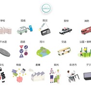 カテゴリーからの検索